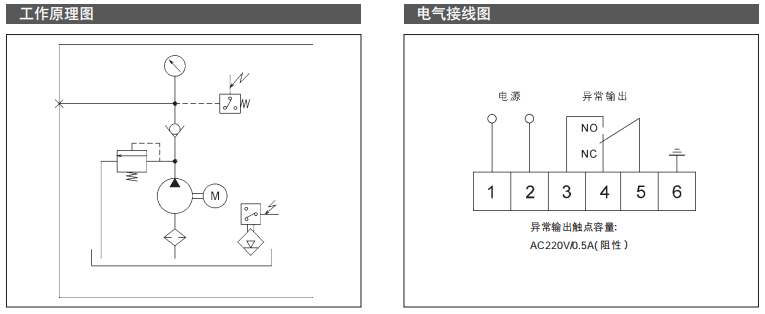 電動間歇式稀油潤滑泵-AMR-Ⅳ型參數(shù)4.png