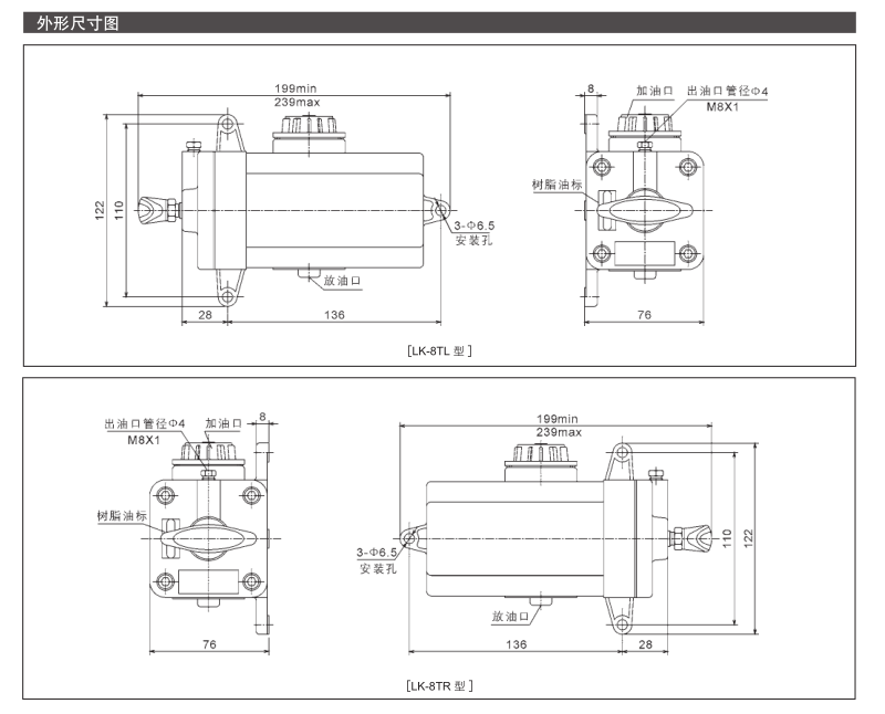 手動(dòng)稀油潤滑泵LK-8T 型 參數(shù)2.png