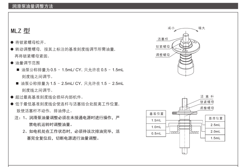 自動(dòng)間歇式活塞潤(rùn)滑泵MMXL- Ⅲ型 參數(shù)5.png