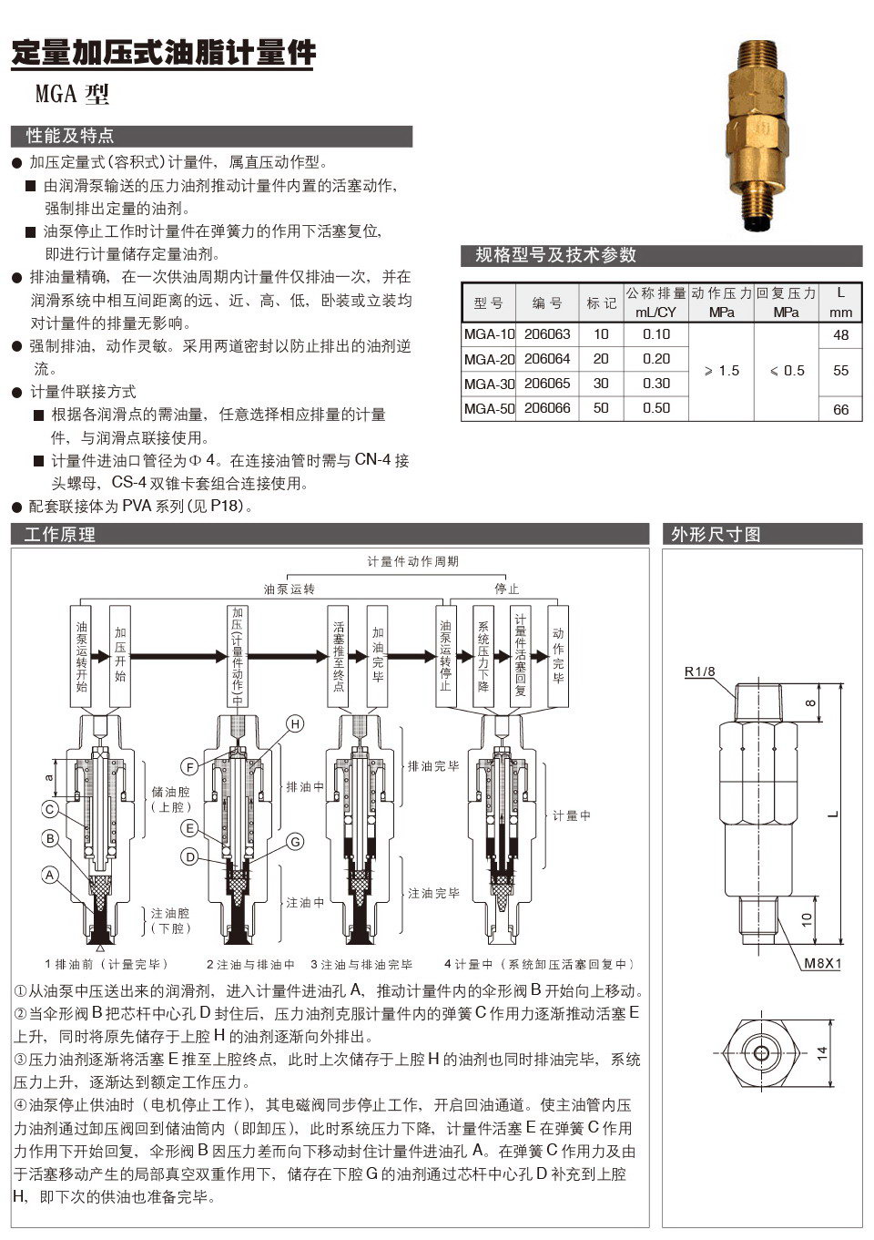 定量加壓式油脂計量件-MGA型參數.jpg