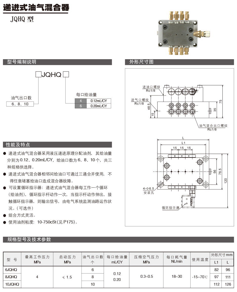 遞進(jìn)式油氣混合器JQHQ型-參數(shù).jpg