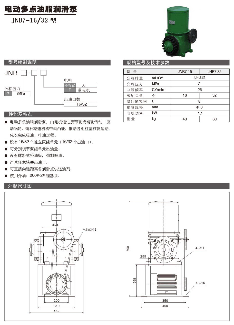 電動(dòng)多點(diǎn)油脂潤(rùn)滑泵JNB7-1632型參數(shù).jpg