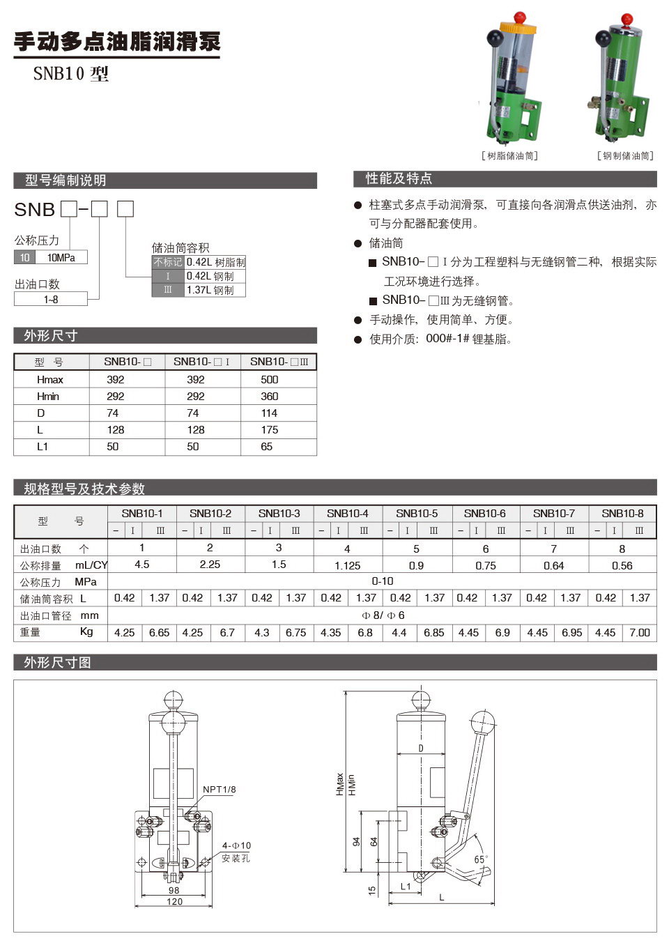 手動多點油脂潤滑泵-SNB10(樹脂儲油桶)參數(shù).jpg