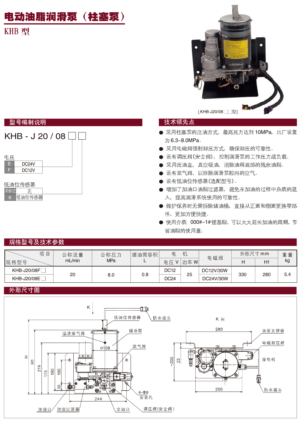 電動油脂潤滑泵(柱塞泵)KHB-J20、08型參數(shù).jpg