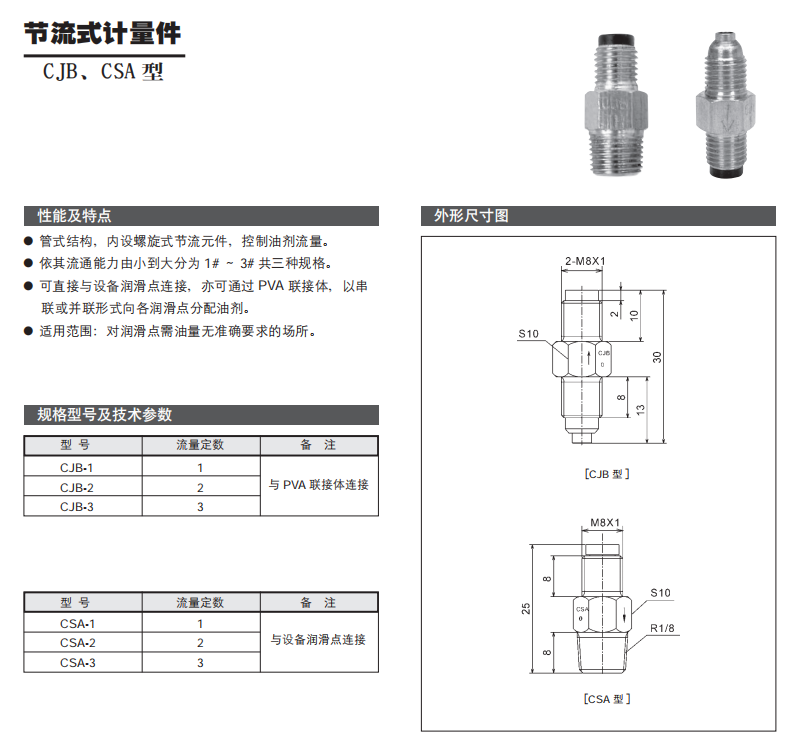 節(jié)流式計(jì)量件 CJB/CSA型